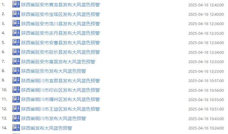 南通最新西安24小时天气预报查询方法分析(最方便真实的南通西安24小时天气预报查询结果方法)