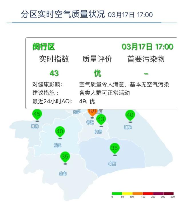 南通最新上海24小时天气查询最新消息方法分析(最方便真实的南通上海24小时天气预报查询方法)