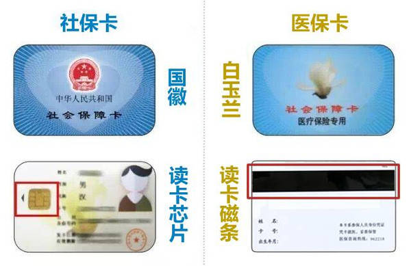 南通最新24小时医保卡余额回收联系方式方法分析(最方便真实的南通医保卡回收电话方法)