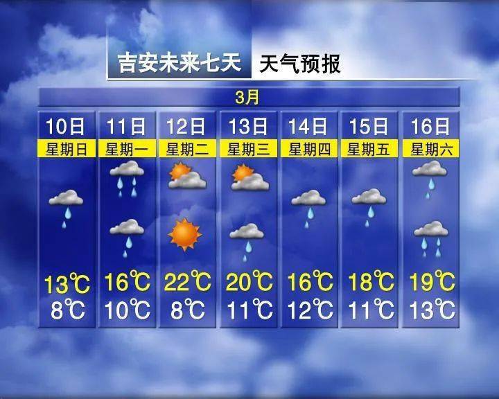 南通最新上海24小时天气预报查询方法分析(最方便真实的南通上海24小时分时天气预报方法)