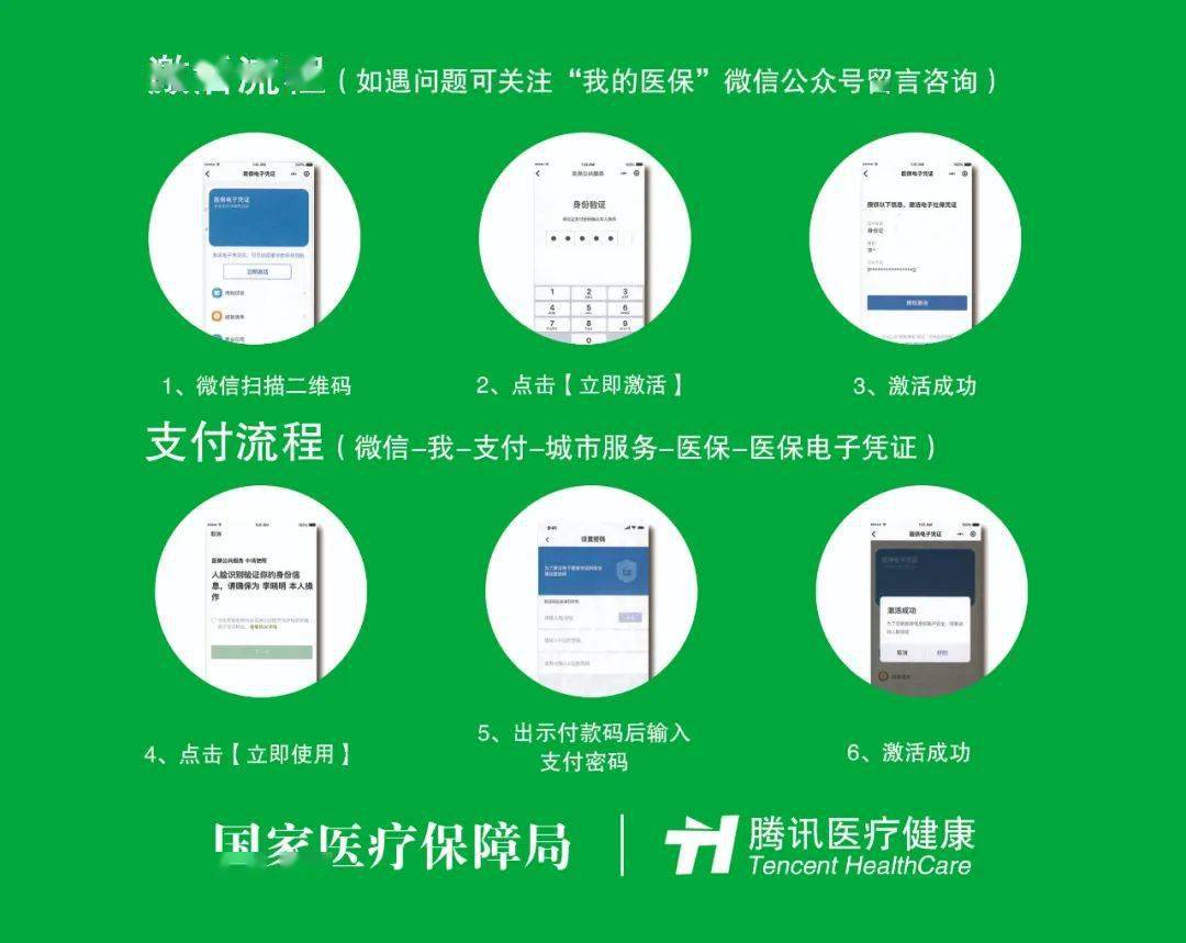 南通关于急用钱24小时套医保卡微信的信息