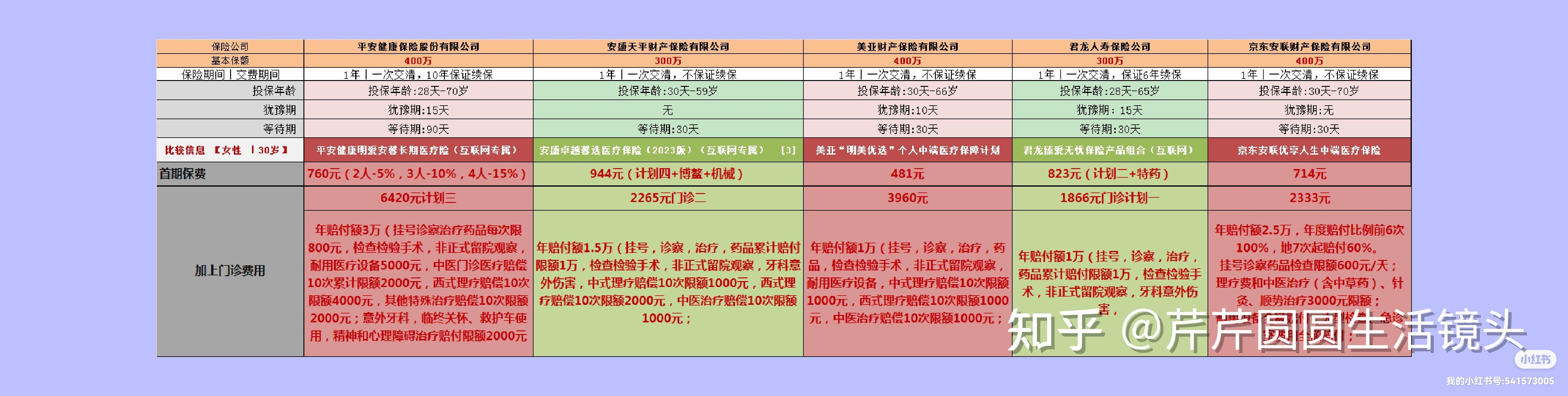 南通最新医保提取代办中介怎么联系方法分析(最方便真实的南通提取医疗保险提取需要什么手续方法)