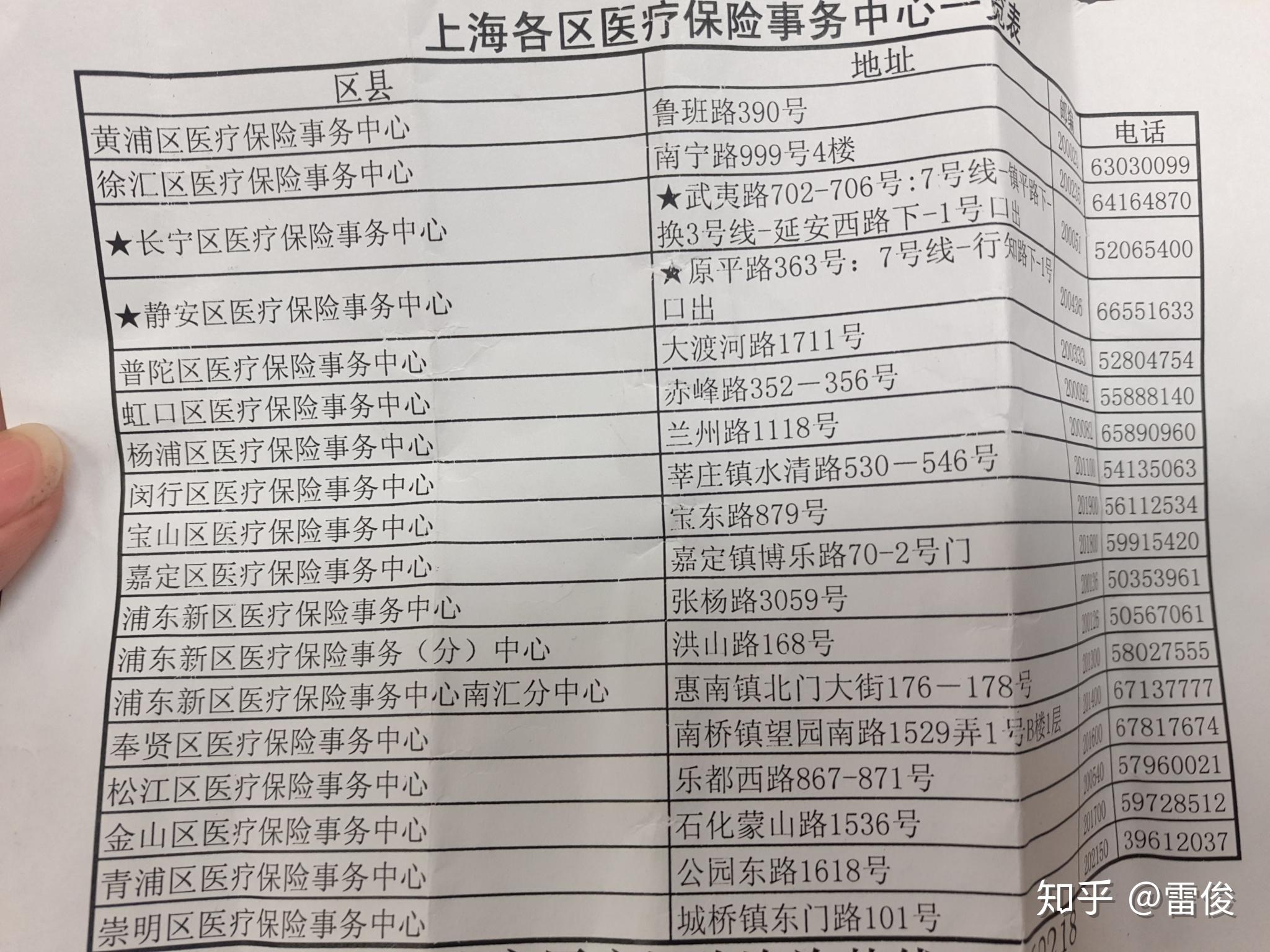 南通最新上海套医保卡一般几个点方法分析(最方便真实的南通上海套医保卡一般几个点报销方法)