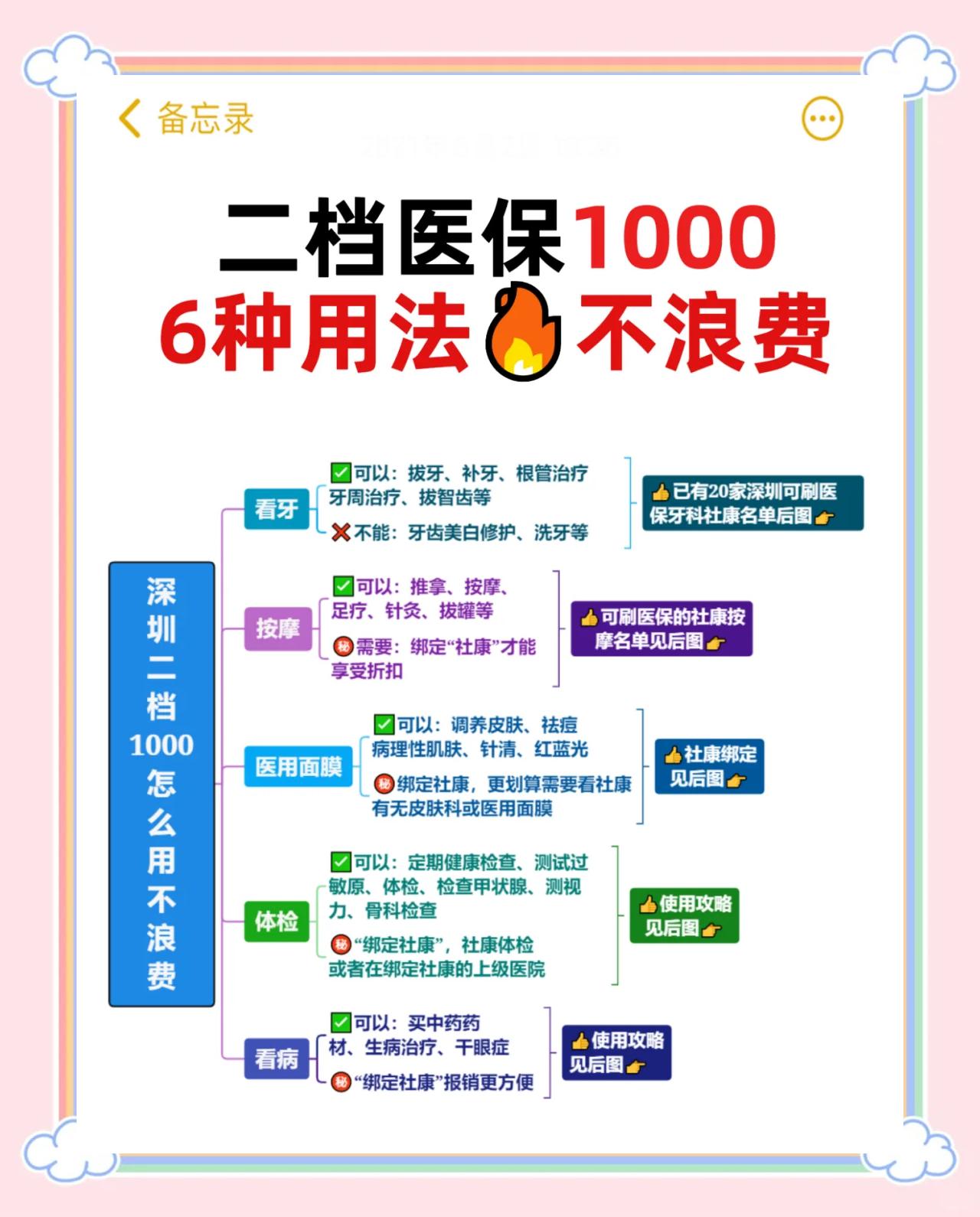 南通最新深圳哪里可以套医保卡现金方法分析(最方便真实的南通急用深圳钱套医保卡联系方式方法)