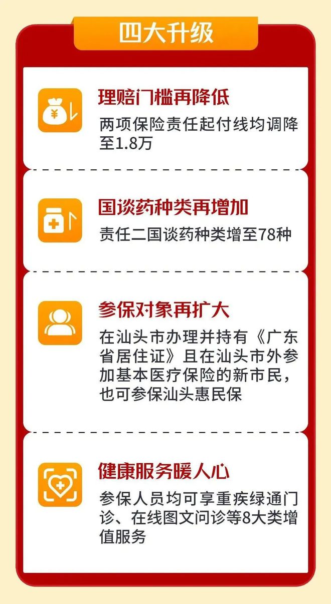 南通最新医保套现怎么套啊最快的办法方法分析(最方便真实的南通医保套现怎么套啊最快的办法徾欣qw413612医保套出钱方法)