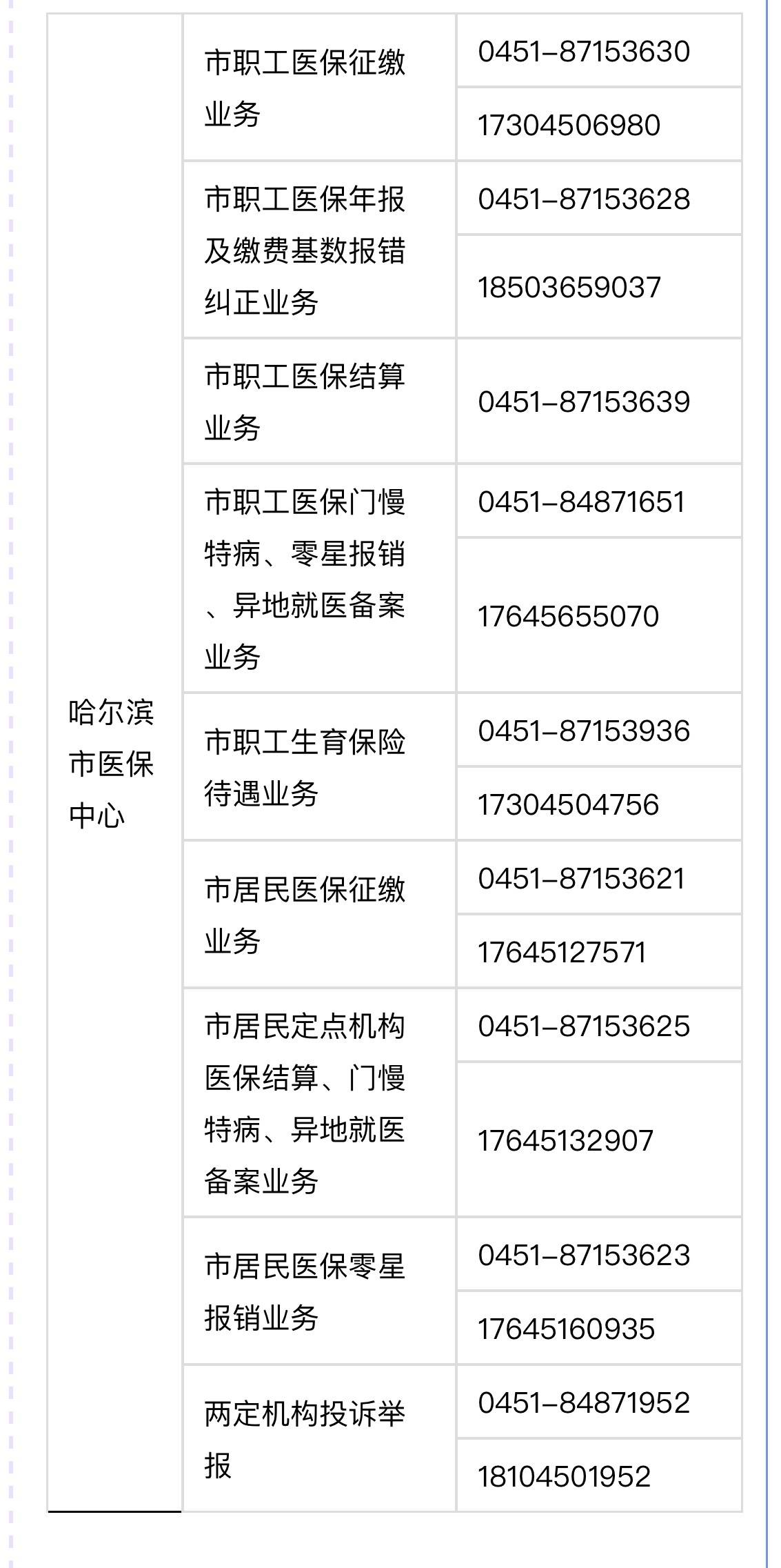 南通最新24小时高价回收医保余额方法分析(最方便真实的南通24小时高价回收医保余额怎么算方法)
