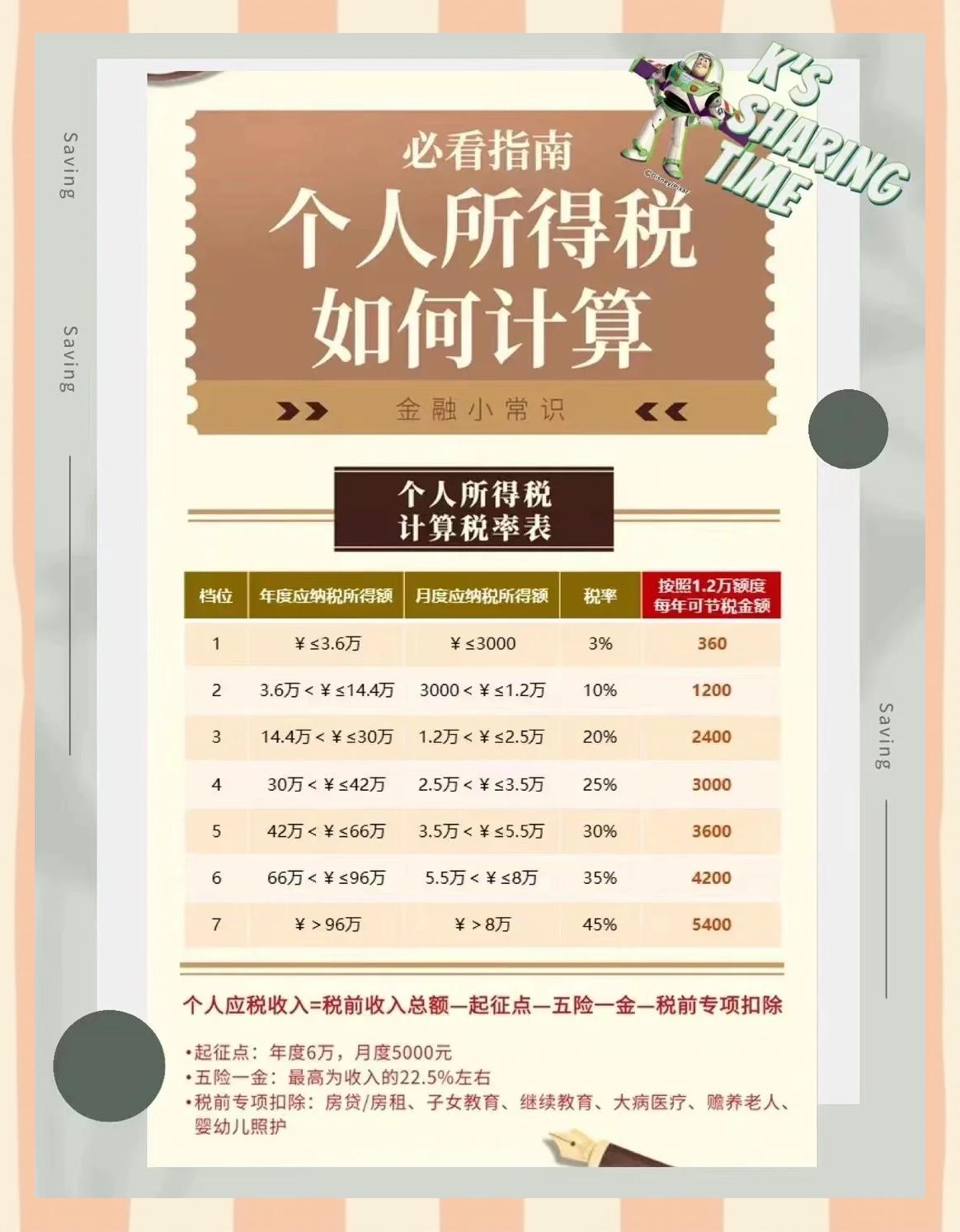 南通最新找中介10分钟提取养老金的钱方法分析(最方便真实的南通中介提取公积金的方法方法)