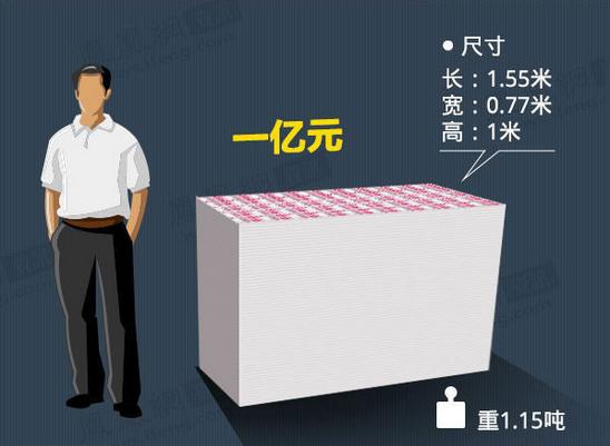南通最新急用钱套医保卡怎么套出来现金方法分析(最方便真实的南通套现医保卡有什么风险方法)