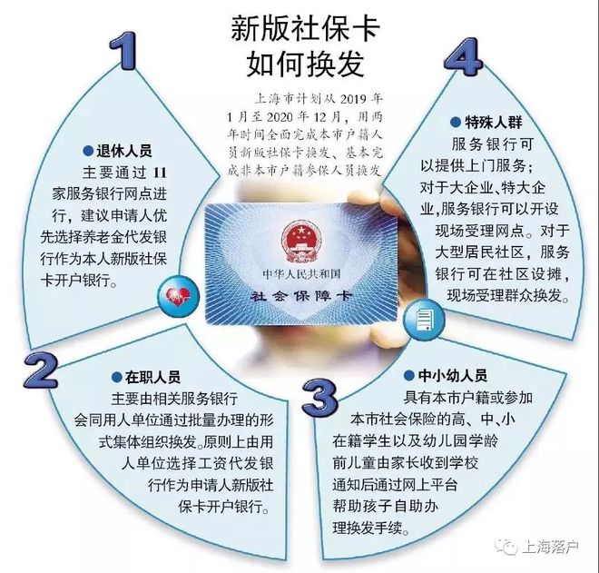 南通最新常州医保卡惠民保险代扣怎么取消方法分析(最方便真实的南通常州医保卡惠民保险代扣怎么取消不了方法)